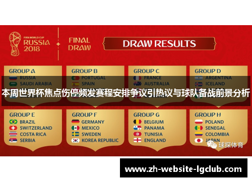 本周世界杯焦点伤停频发赛程安排争议引热议与球队备战前景分析