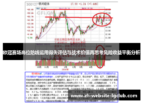 欧冠赛场高位防线运用得失评估与战术价值再思考风险收益平衡分析