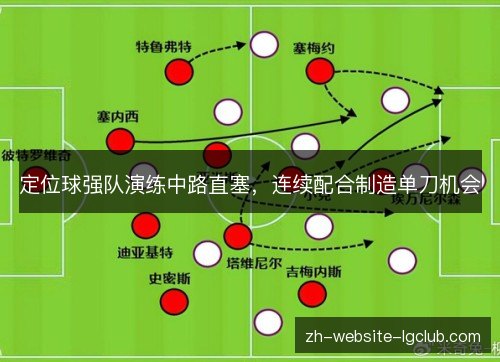 定位球强队演练中路直塞,连续配合制造单刀机会 定位球强队演练中路直塞,连续配合制造单刀机会