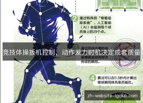 竞技体操扳机控制,动作发力时机决定成套质量 竞技体操扳机控制,动作发力时机决定成套质量